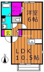 ビッグフォーレストの物件間取画像